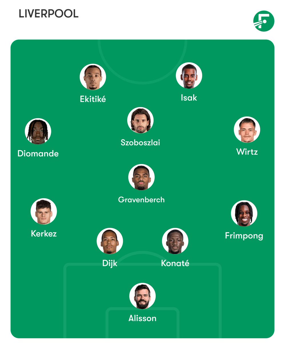 El Genio De Anfield tweet media