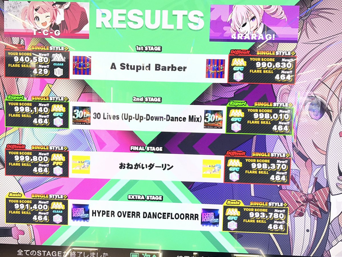 4raragi_DDR's tweet photo. #DDRer
TCGさんとデュオ8クレ!
圧倒的な精度の安定感………
TRIP MACHINE CLIMAX鬼FCは
嬉しかった🔥🔥🔥 https://t.co/kWmTXUOuOW