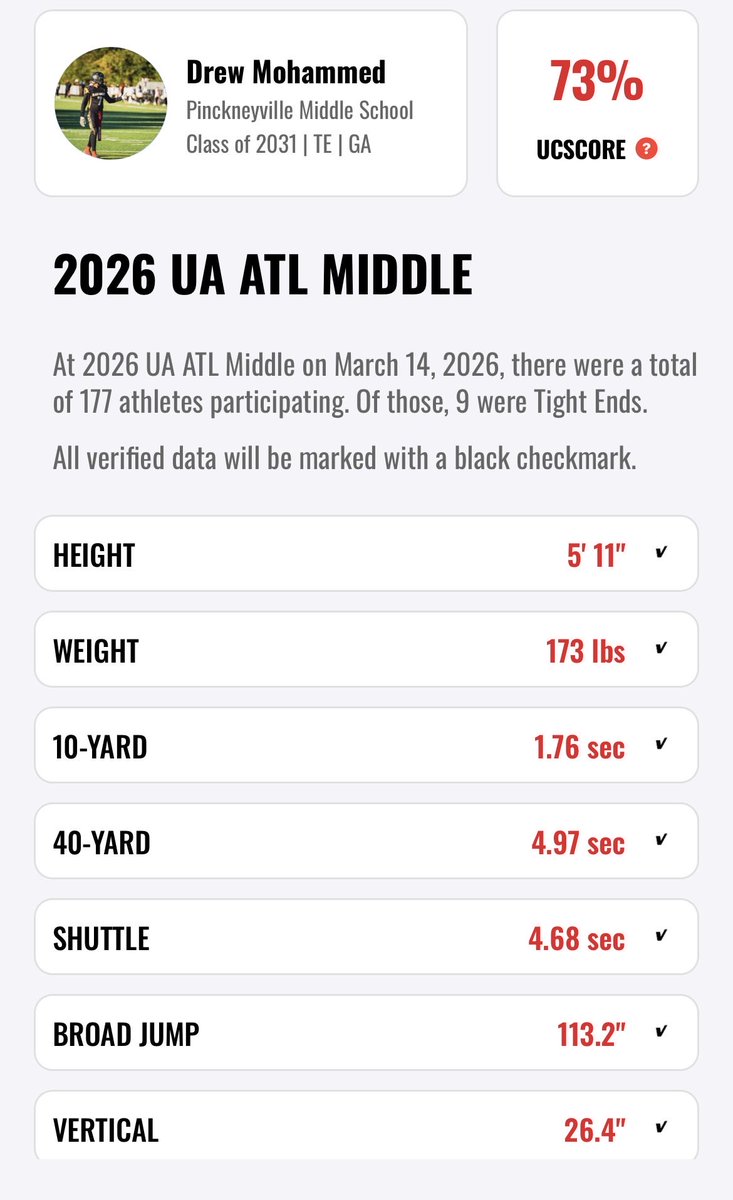 Drew Mohammed 2031 tweet media