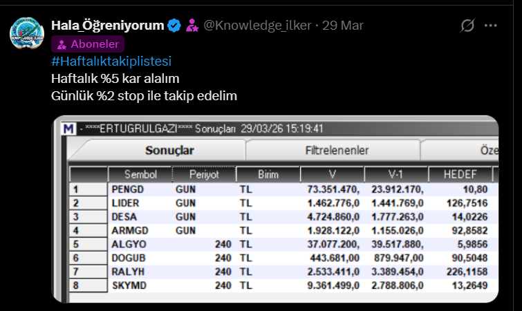 Hala_Öğreniyorum tweet media
