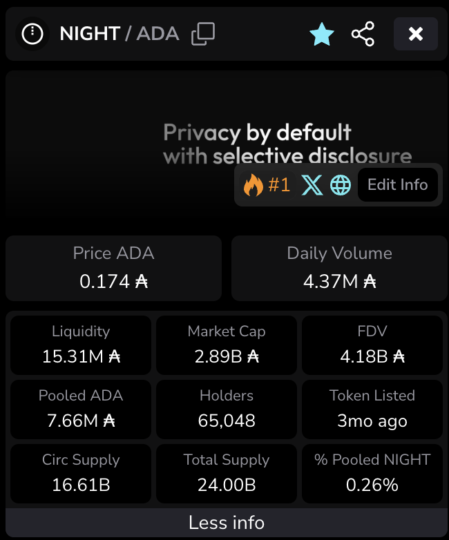TapTools tweet media