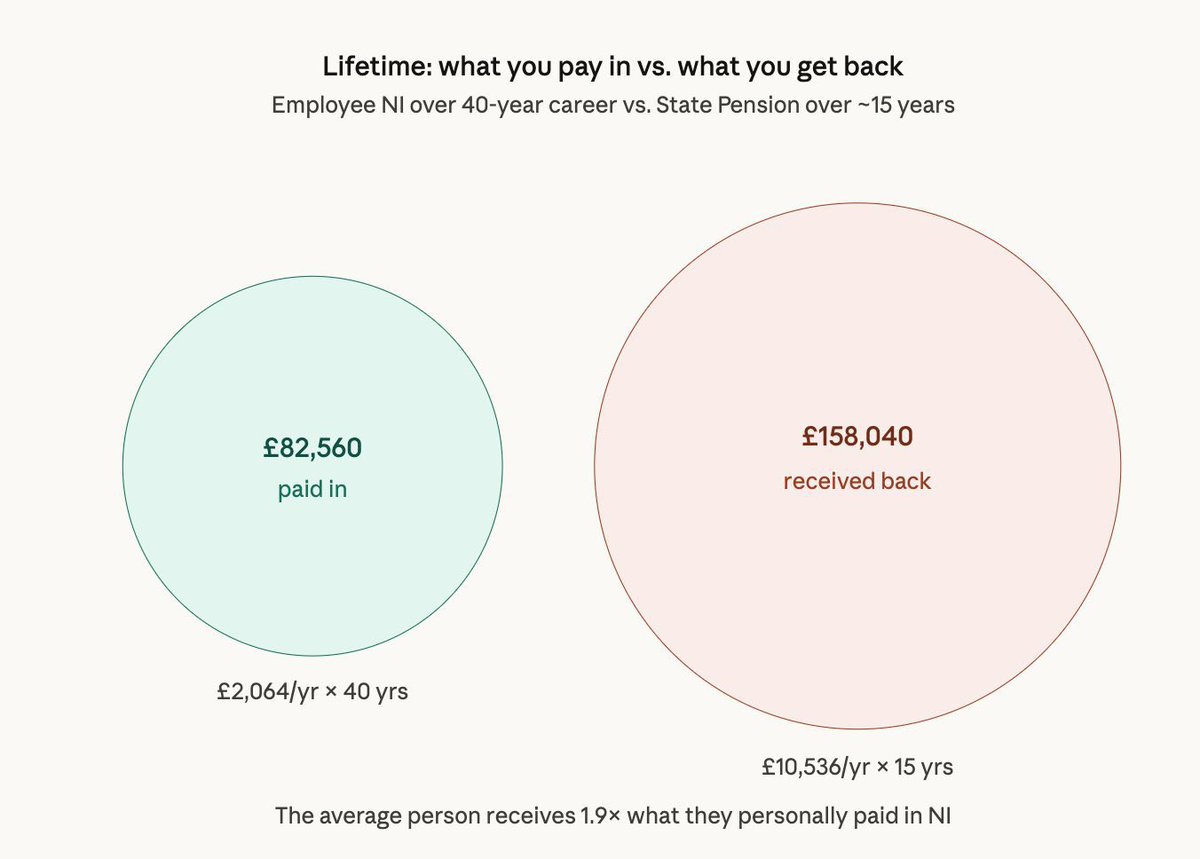 🏛 𝐒𝐭𝐞𝐯𝐞𝐧 🏛 tweet media