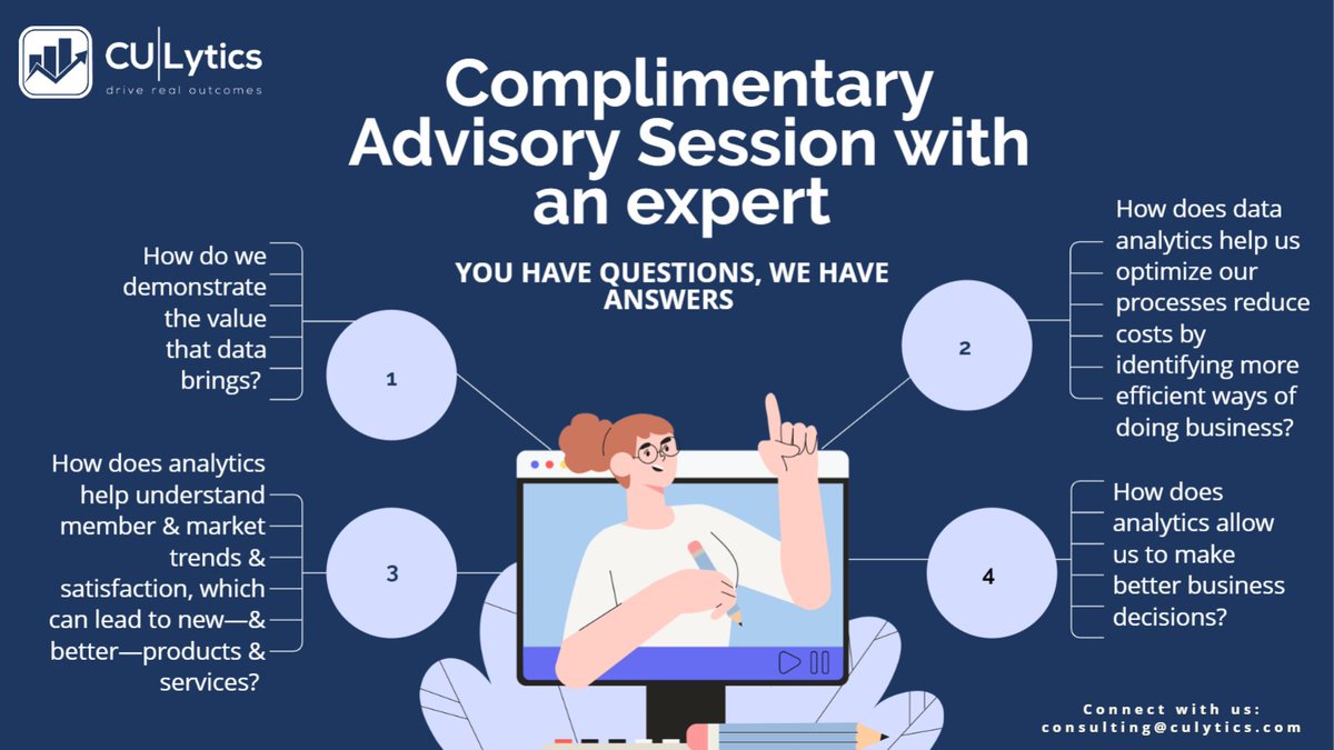 CULytics tweet media