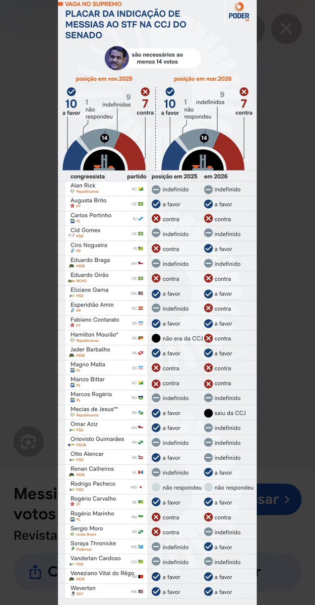Fernando Fachini tweet media