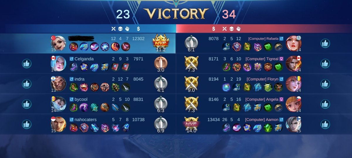 Mobile Legends Menfess tweet media