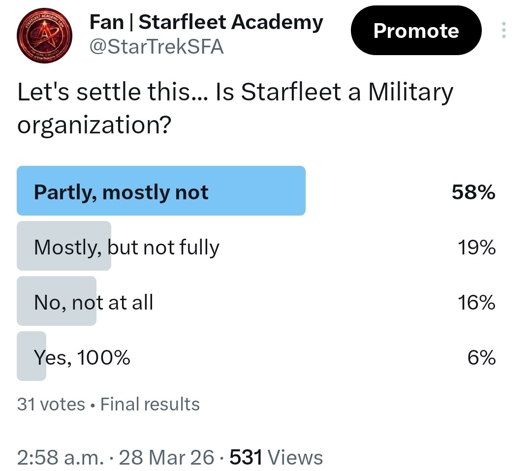 Fan | Starfleet Academy tweet media