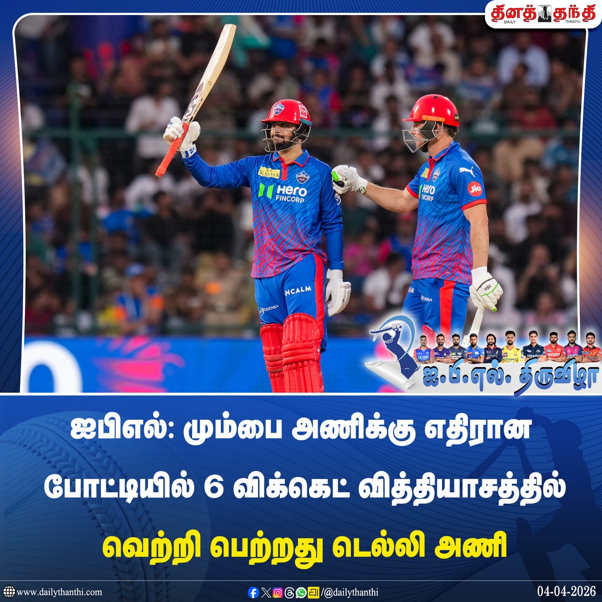 dinathanthi's tweet photo. #IPLUpdate | ஐபிஎல்: மும்பை அணிக்கு எதிரான போட்டியில் 6 விக்கெட் வித்தியாசத்தில் வெற்றி பெற்றது டெல்லி அணி

#IPL | #IPL2026 | #IPLMatch | #DCvMI | #DCvsMI | #DailyThanthi https://t.co/kCtYRV2xkw