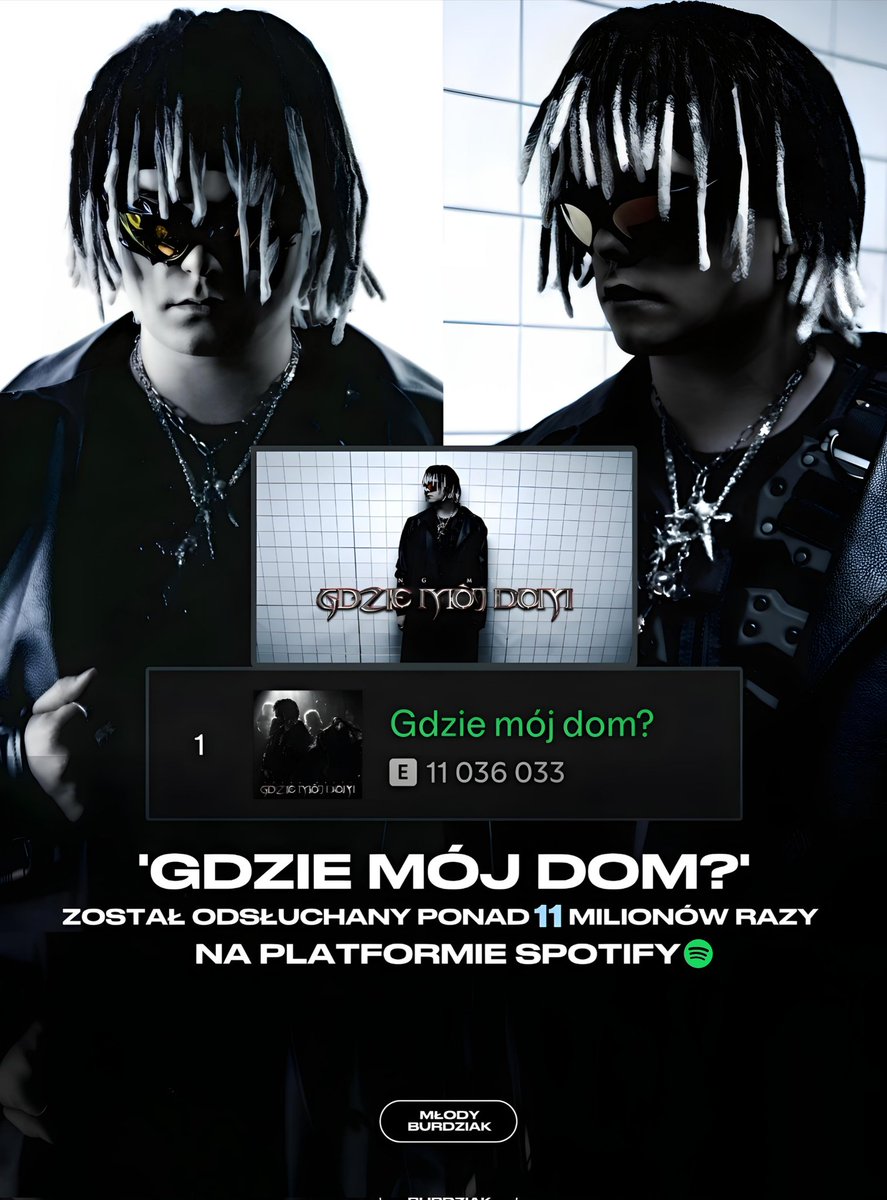 Burdziak tweet media