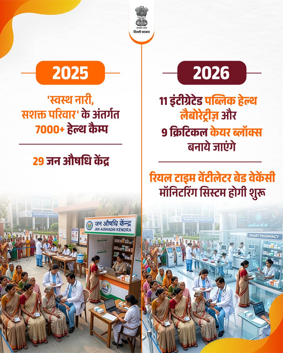 CMO Delhi tweet media