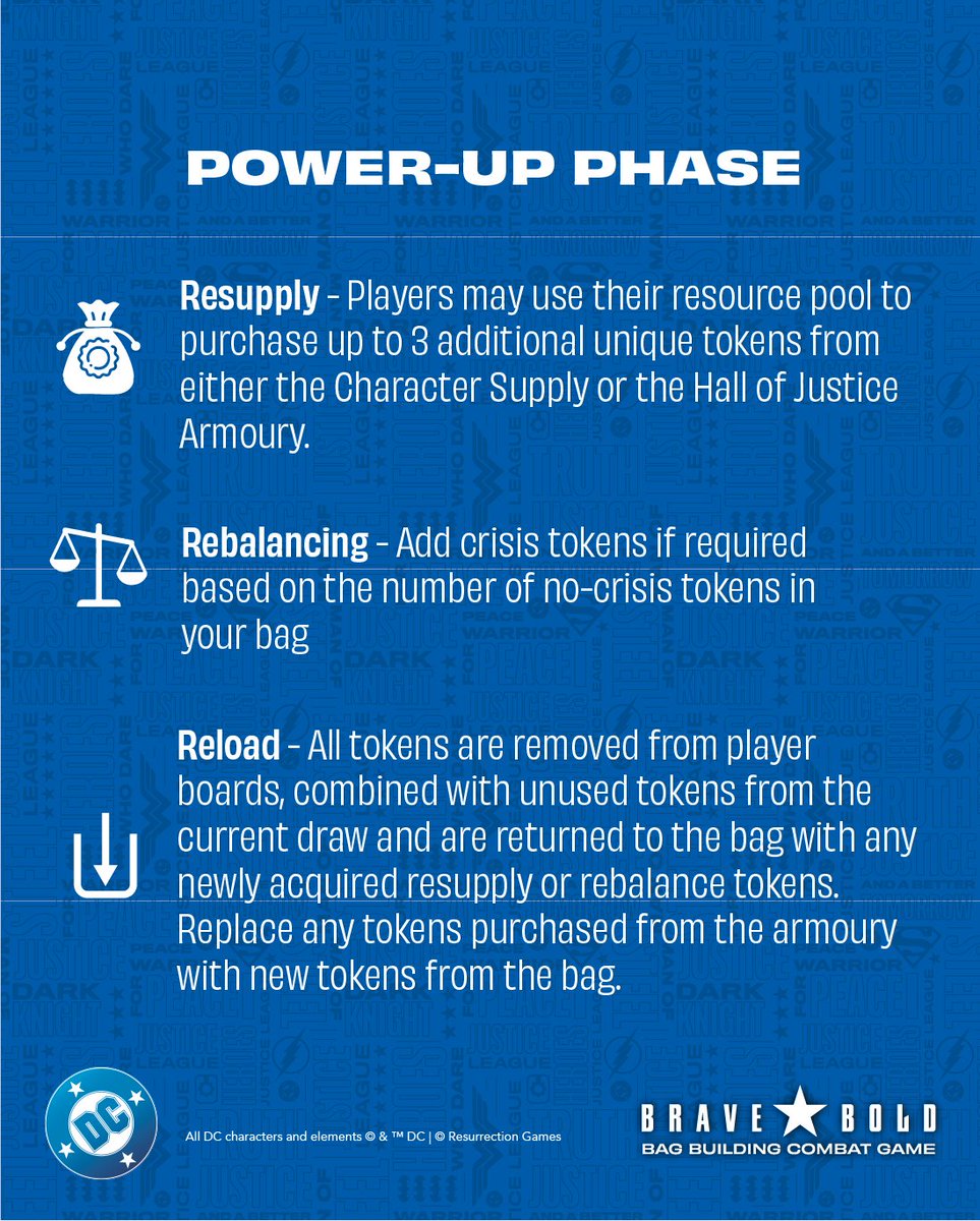 RG_resgames's tweet image. Learn the basics of Brave &amp;amp; Bold!
The Power-Up phase use your resources to acquire new tech, expand your bag, rebalance the draw probabilities and reload your bag. Once all that's done. You are ready to start the next turn.

#boardgameaddict #boardgames #boardgamegeek #gencon
