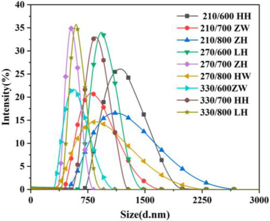 Materials MDPI tweet media