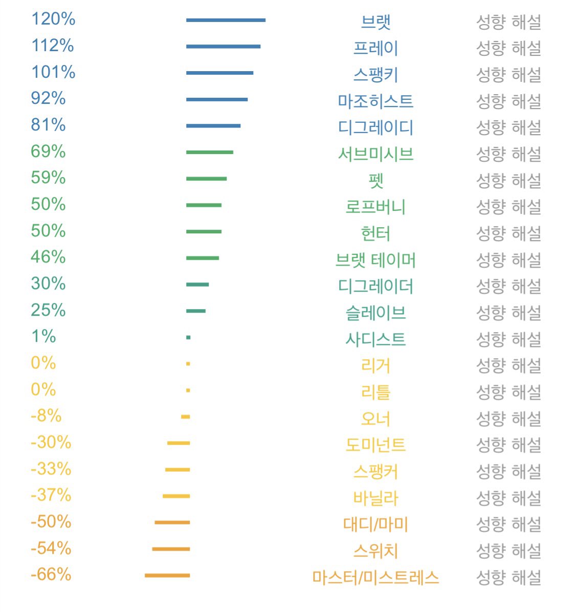 J ㅌㅊㅅ tweet media