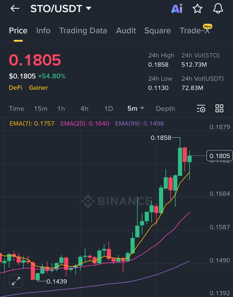 Crypto Roznama : کرپٹو روزنامہ tweet media
