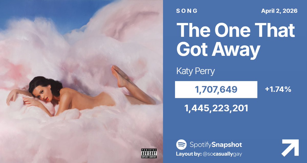 Fan SpotifySnapshot tweet media