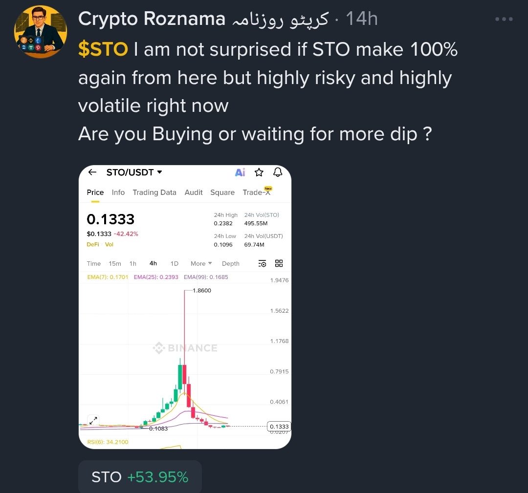 Crypto Roznama : کرپٹو روزنامہ tweet media