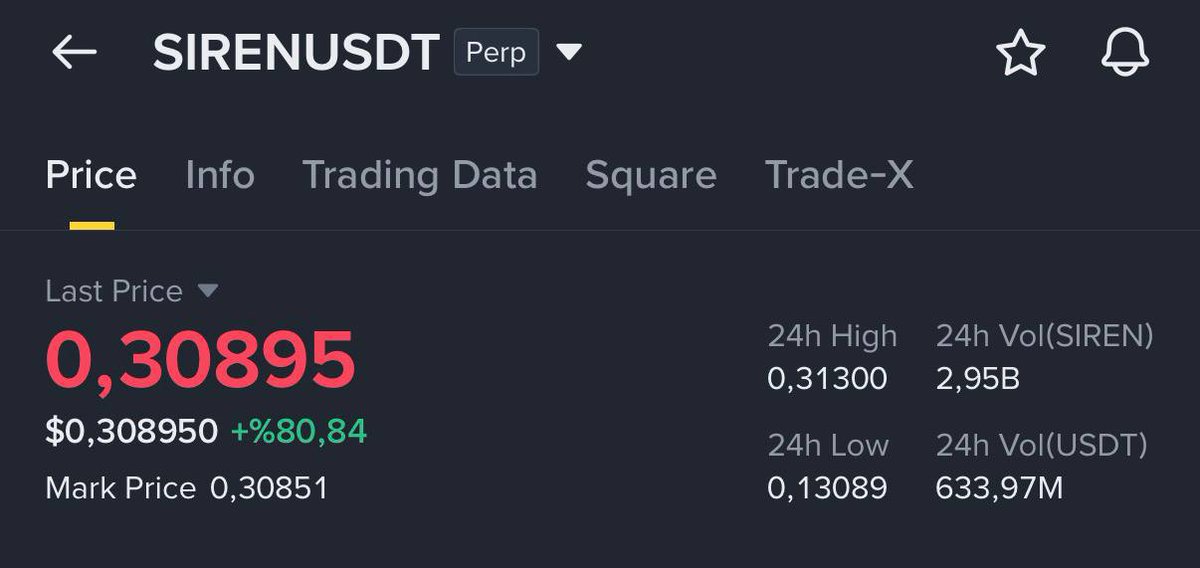 Georgerigez's tweet photo. $SIREN 2x done! ✅ 

E N J O Y! https://t.co/OjCIyzKXfC