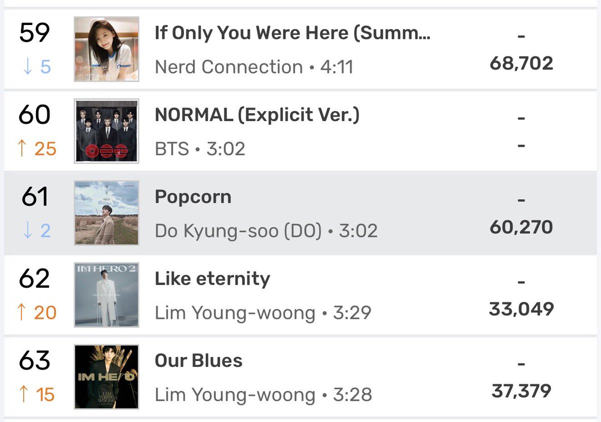 Dandansoo tweet media