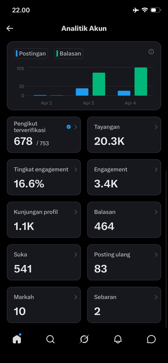 naaahmuuttt tweet media