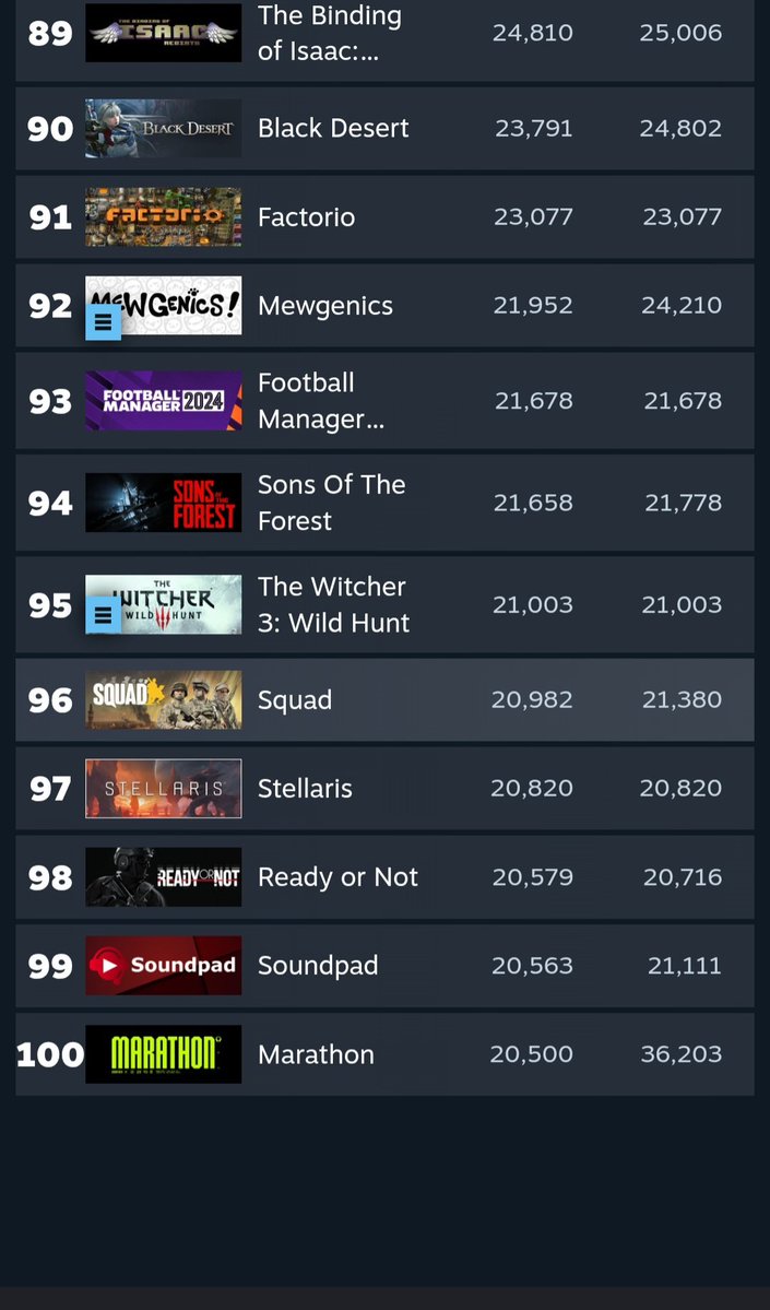 dandydeathmatch tweet media