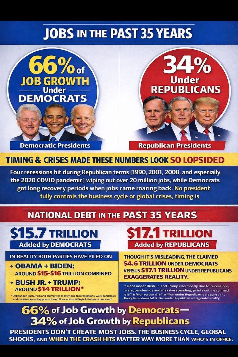 Francisco tweet media