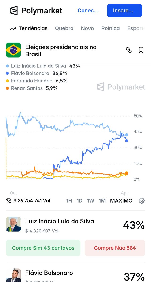 Carcará do Sertão tweet media