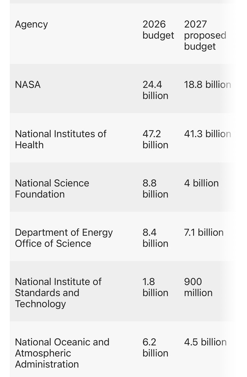 Sheel Mohnot tweet media
