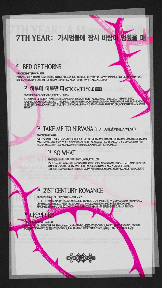 Kpop Charts tweet media