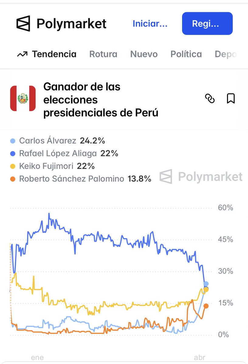 Gabriel Deledda 🏳️‍🌈 tweet media