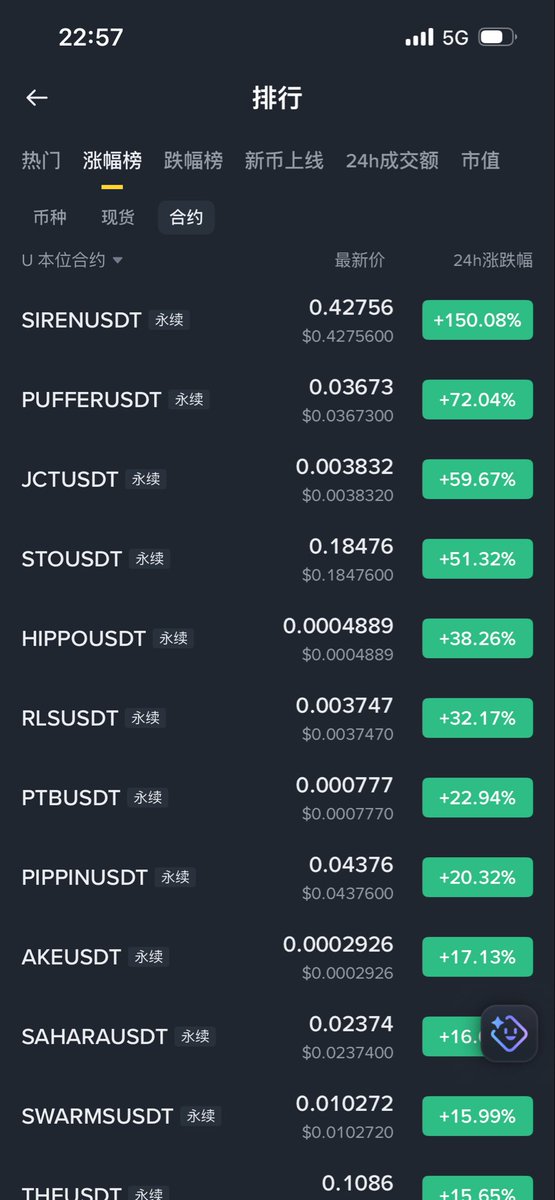 Seven.七七 tweet media