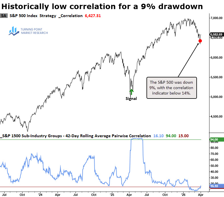 Turning Point Market Research tweet media