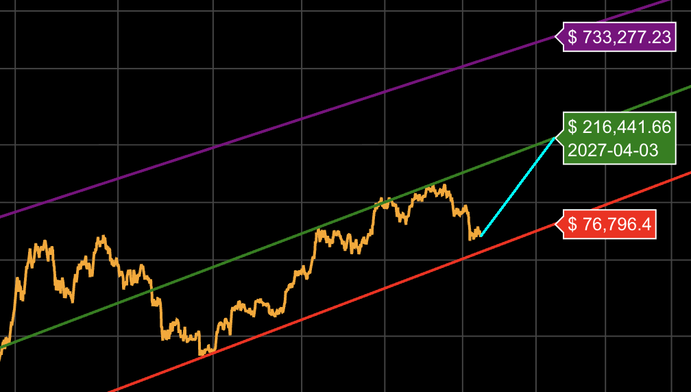 Adam Livingston tweet media