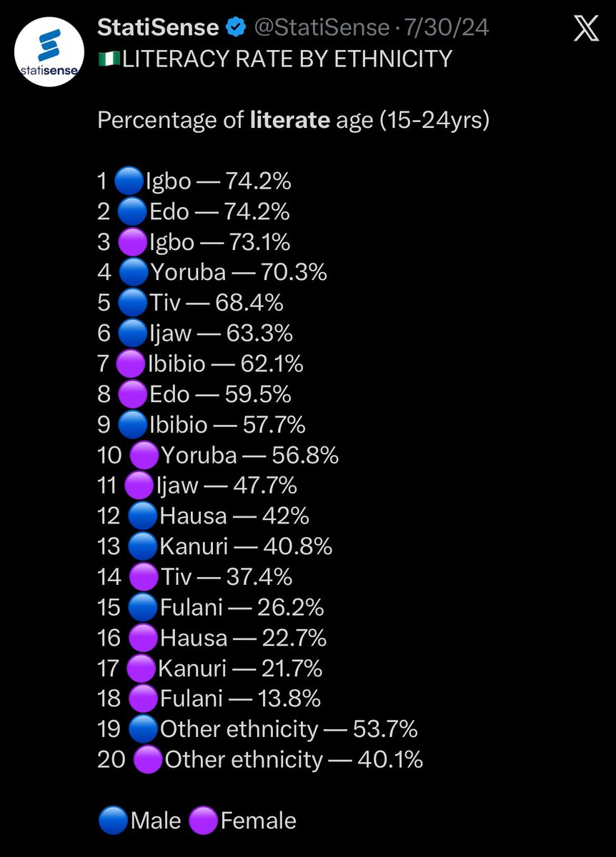RHM. Omotosho Akogun tweet media