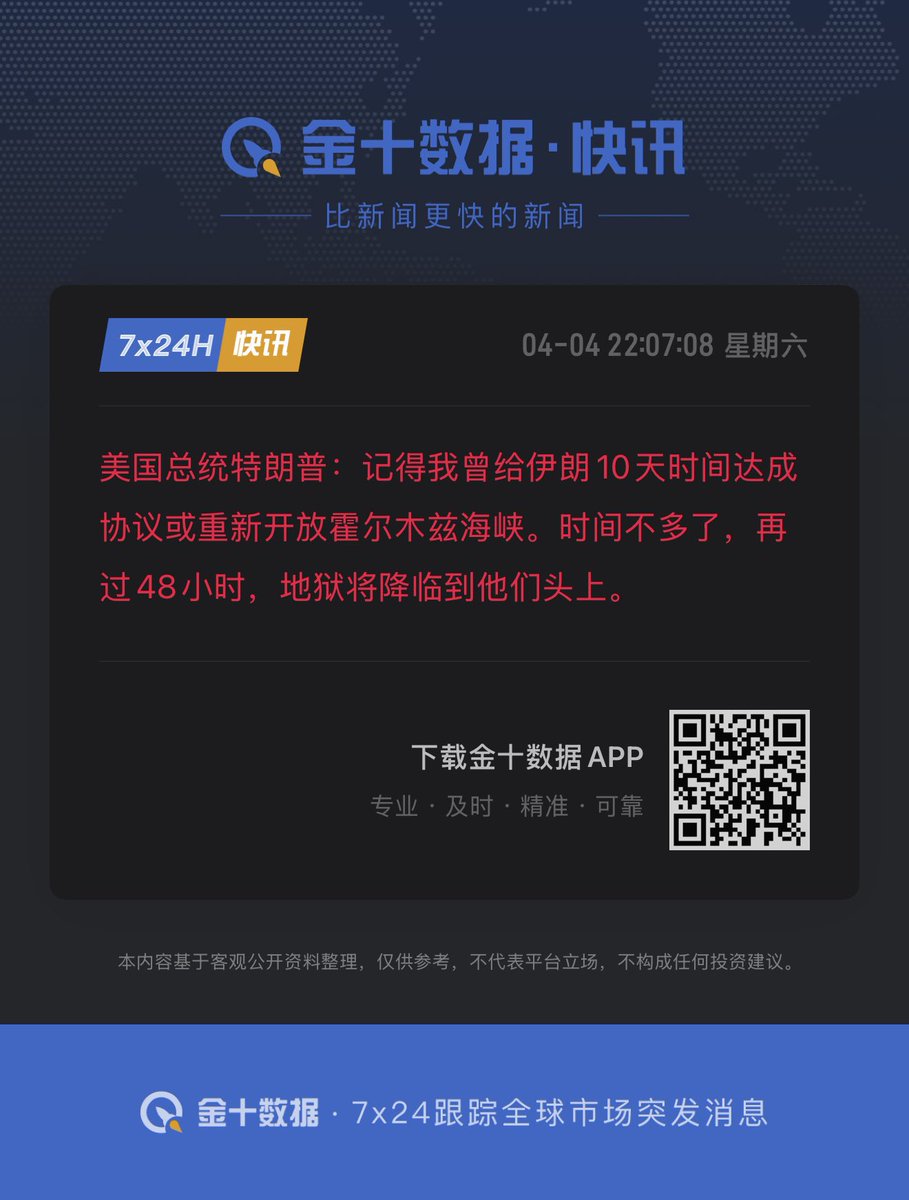 Julian_Says_'s tweet photo. 美国总统特朗普：记得我曾给伊朗10天时间达成协议或重新开放霍尔木兹海峡。时间不多了，再过48小时，地狱将降临到他们头上。
又来48小时 https://t.co/M342IXsHyp