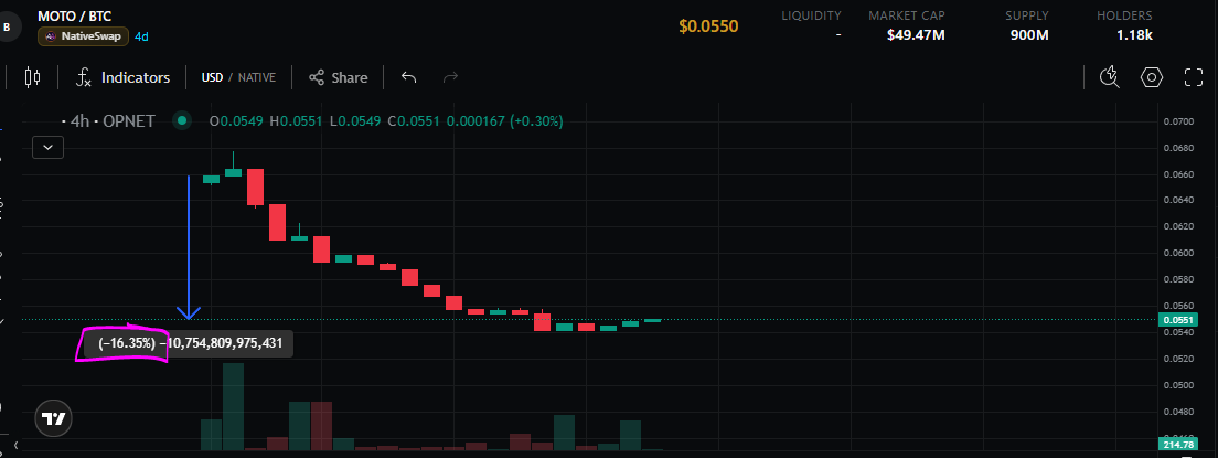 brainyield (🍊,💊) tweet media