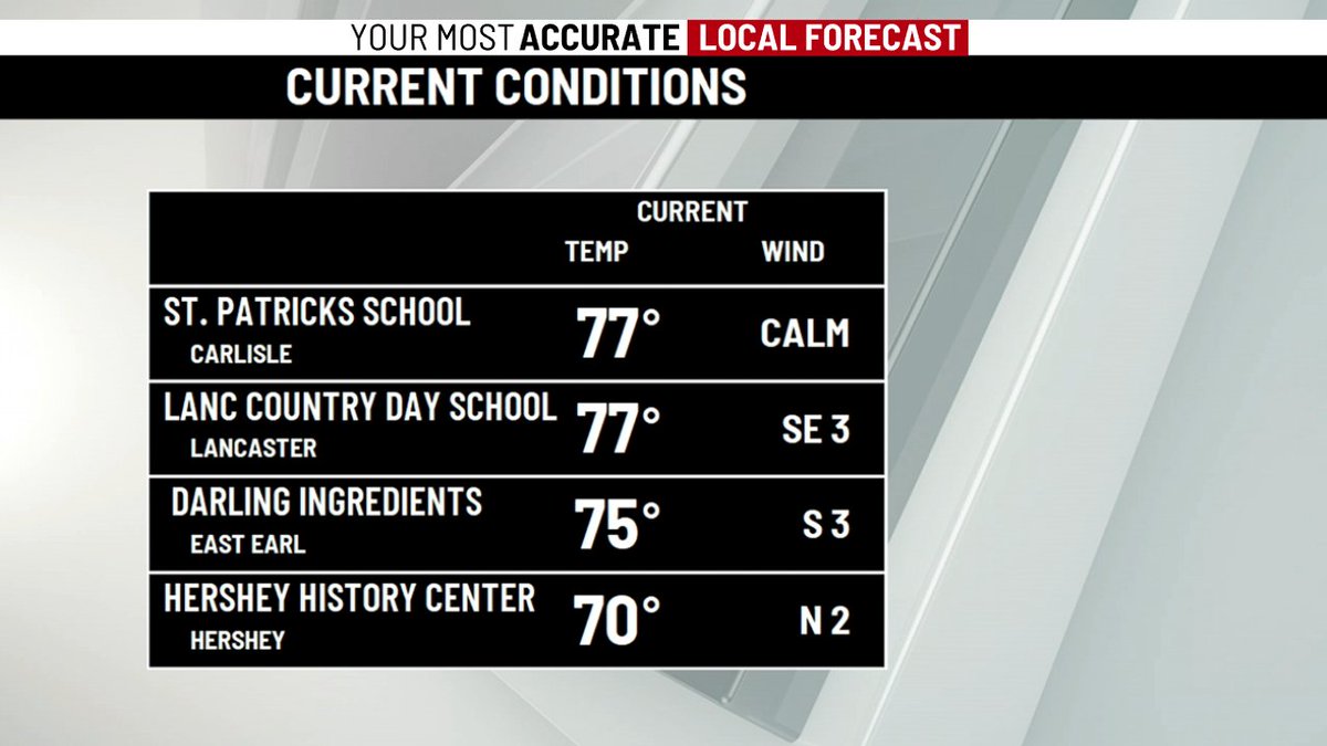 Summer Trolli tweet media