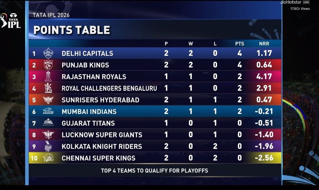 Mutadaal Worha tweet media