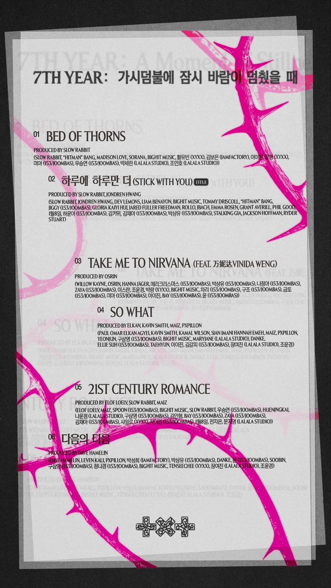 7th year: Astronomoa tweet media