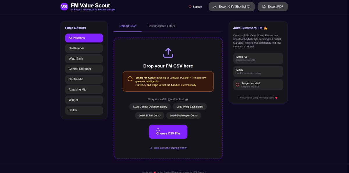 Jake Summers FM ✍️ tweet media