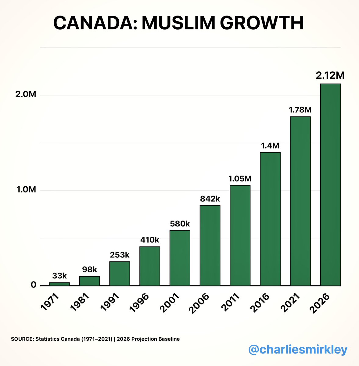 Charlie Smirkley tweet media