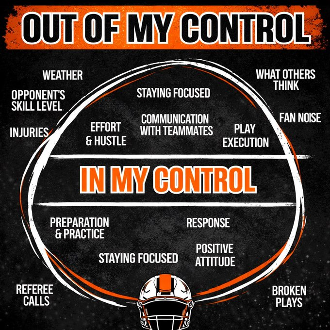 CoachLync | Tools & Playbooks tweet media