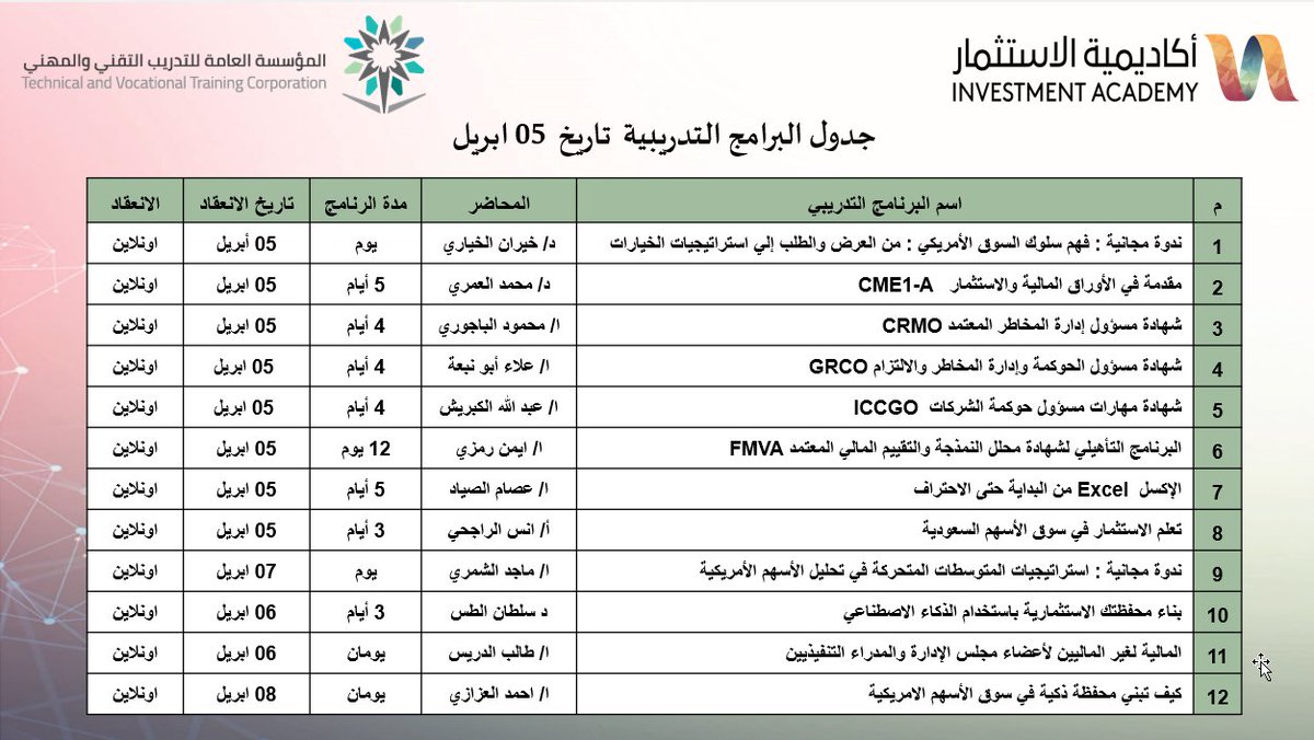 IAinvestacademy's tweet image. 💼 جدول البرامج التدريبية تاريخ 05 ابريل

🎯 هل أنت مستعد تحوّل طموحك لواقع؟
🔔 التدريب العملي، المعرفة، والاحترافية كلها بانتظارك 🔔

🔗 للتواصل:👇
ia.edu.sa

CME1-A ،ICCGO , GRCO  , CRMO , FMVA

#RiskManagement #Compliance #GRC #السعودية #الإمارات #حوكمة_الشركات