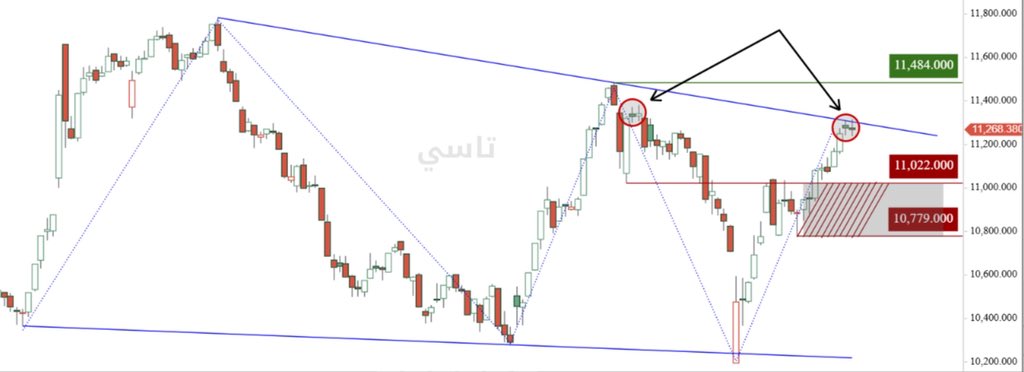 القمه tweet media