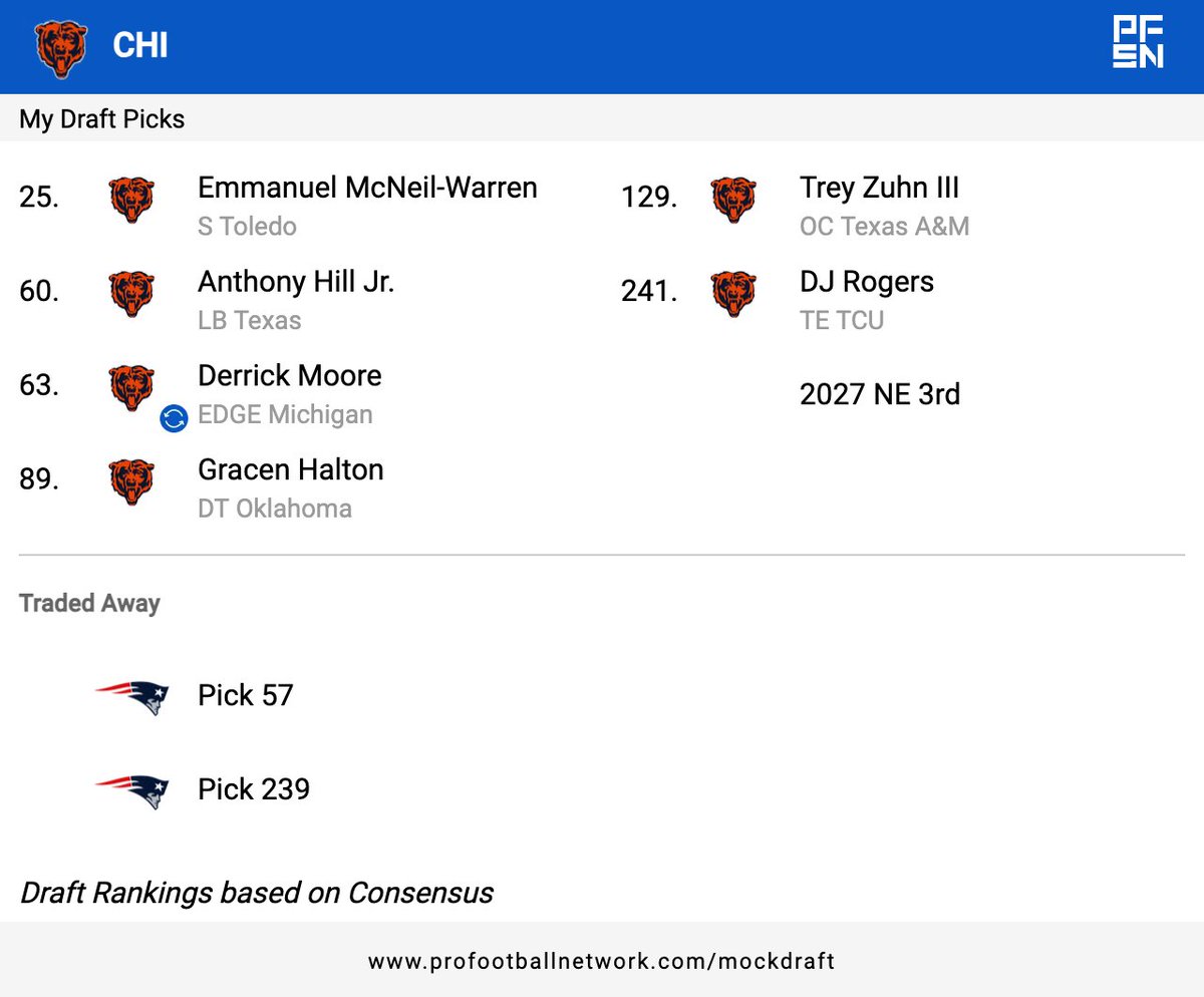 Coach Usayd Koshul tweet media