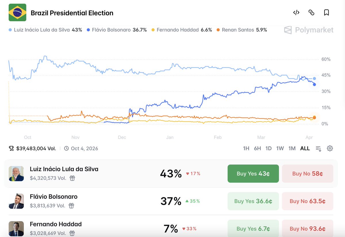 CarlosPRJ tweet media