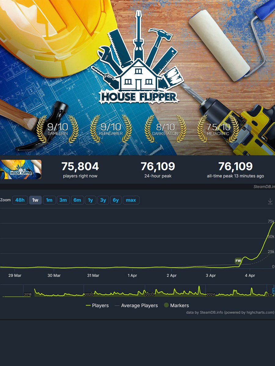 TOT GAME tweet media