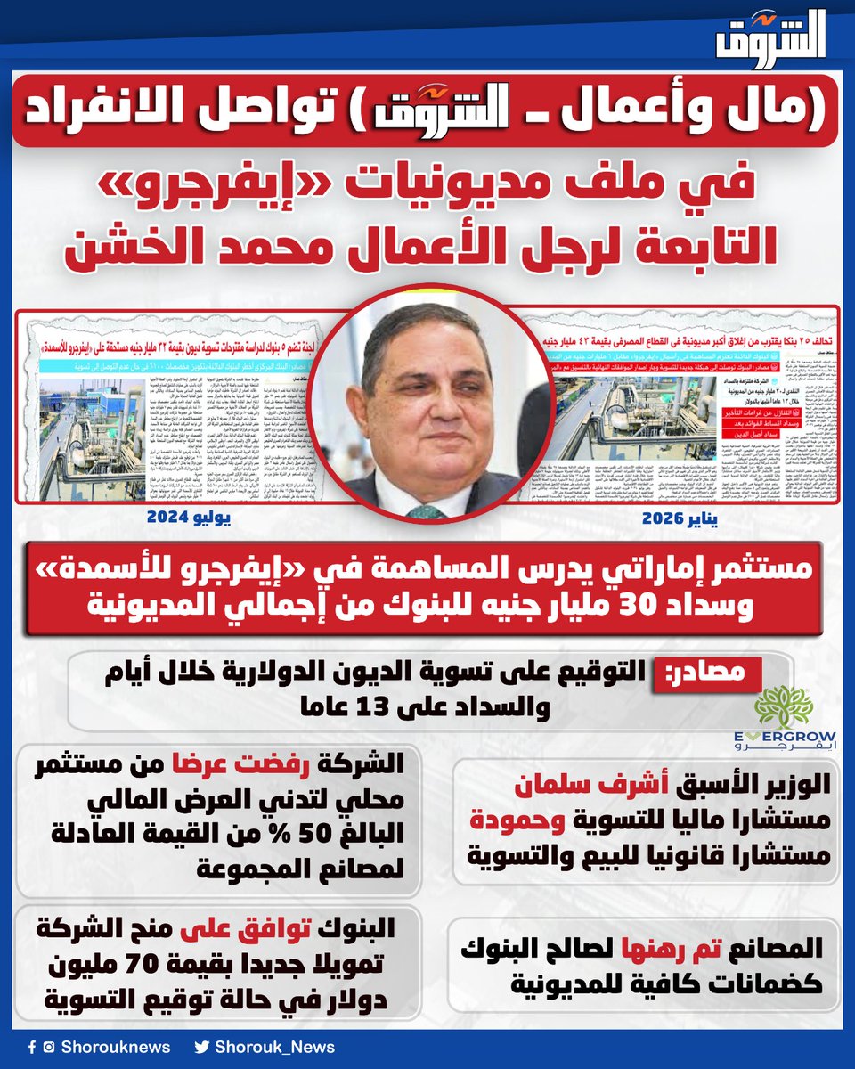 Shorouk News tweet media