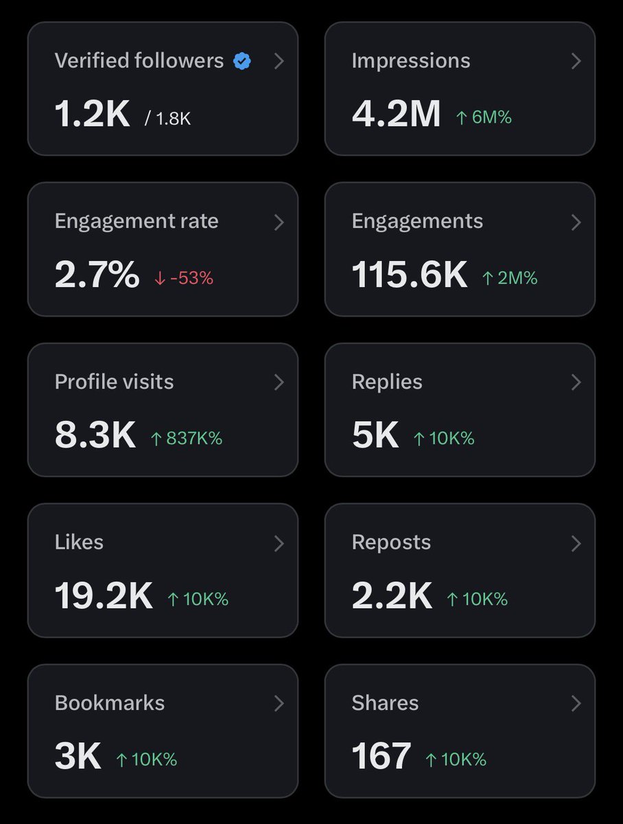 Ibukun Ogunsola tweet media