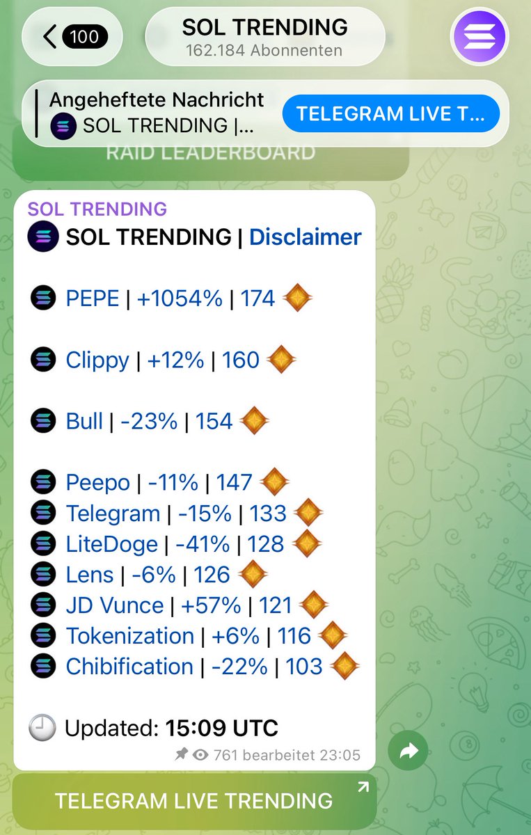 MoFogger tweet media