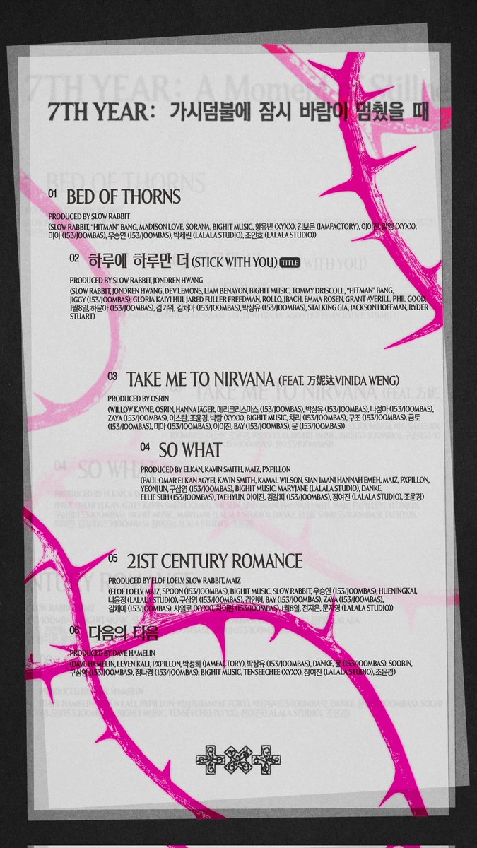 ˚₊·—̳͟͞͞♡ 7TH YEAR: yukara PANIC 🧸🐧 tweet media