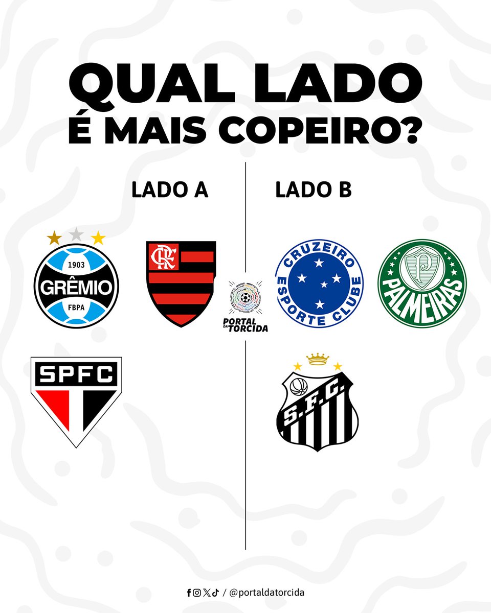 Portal da Torcida tweet media